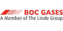 boc